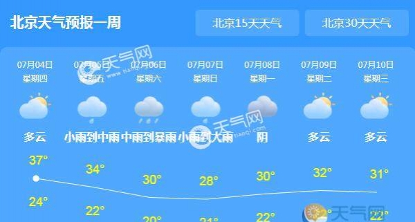 北京今天持续高温黄色预警 部分地区气温直奔40℃