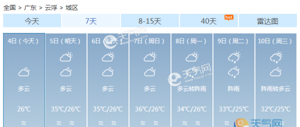 广东大部分散性雷阵雨较多 明天开始迎晴热高温
