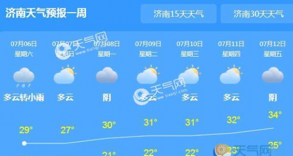 山东新一轮强降雨来袭 局地气温跌至30℃以下