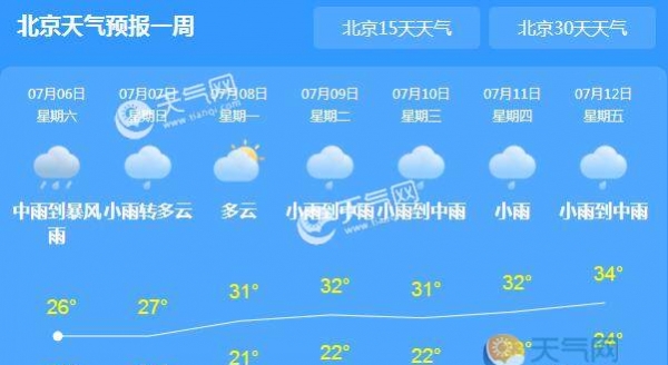 北京今天局地多雷雨天气 最高气温27℃体感凉爽