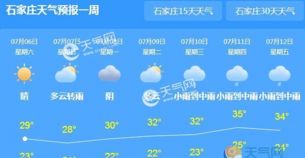 河北继续发布暴雨蓝色预警 石家庄衡水等地雨量较大
