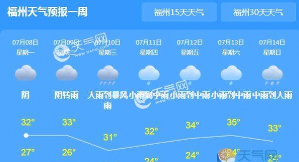 本周福建雨水仍然不停歇 南平三明等地大到暴雨