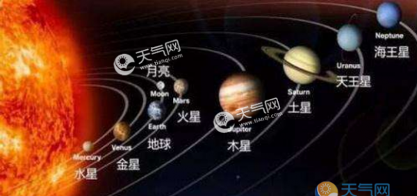 中国2020年探火星计划详情曝光 每2年2个月才能发射一次