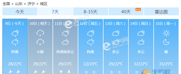 山东今明雨水仍然在线 雷雨为主伴有大风最高30℃