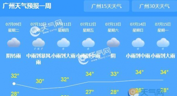 广州再次开启“强降雨”模式 韶关清远等地暴雨围城