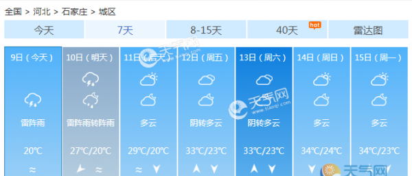 河北今明雷雨频频天气凉爽 后天雨水减少闷热回归