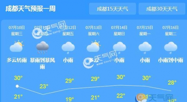 今晚四川迎新一轮强降雨 成都今日气温最高29℃