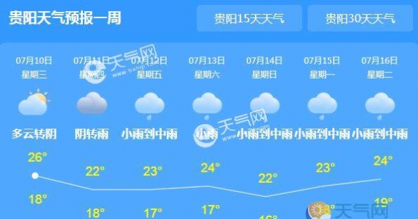 贵州难得晴朗气温突破30℃ 明晚新一轮降雨来袭