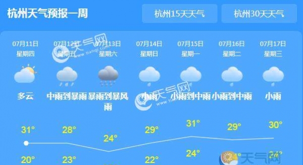 本周后期浙江强降雨不断 全省各地气温难超30℃