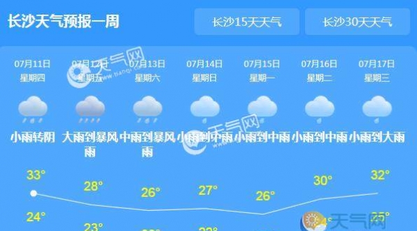 湖南暴雨多站点超警戒水位 张家界常德等地雨水不断