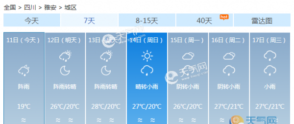 四川强降雨来袭多地阵雨雷雨 气温下滑明显最高25℃