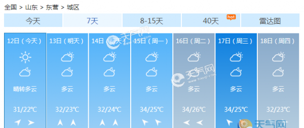 山东雷雨阵雨不影响高温 今内陆地区最高31℃