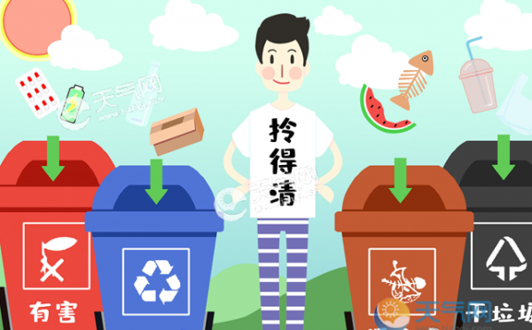 2019垃圾分类投放宣传标语 垃圾分类宣传口号20字
