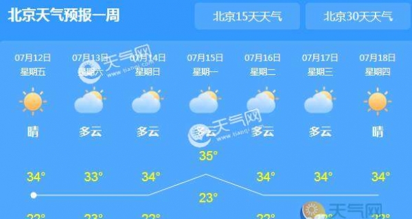 北京进入三伏天气温33℃ 周末山区多雷雨需备好雨具