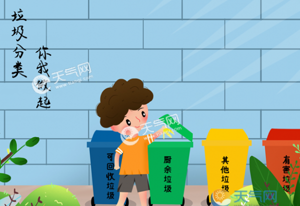 2019垃圾分类活动主题标语 垃圾分类创意口号设计