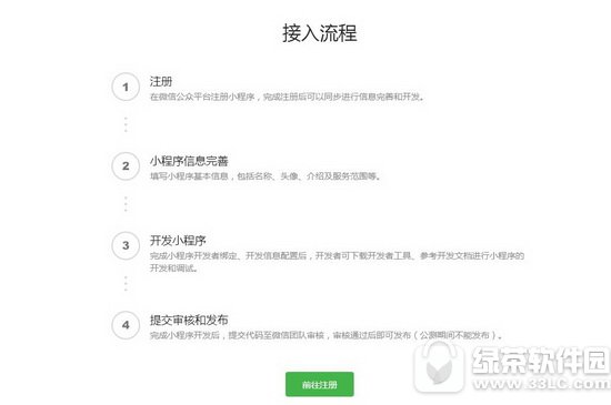 微信小程序怎么发布 微信小程序提交审核和发布方法流程2