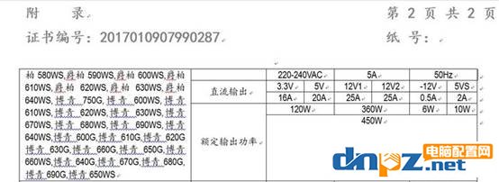 diy组装电脑防坑技巧:劣质水泥PFC电源揭秘