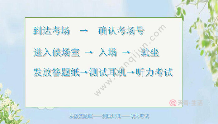 雅思考试时间 雅思考试流程