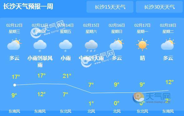 今天开始湖南全省降雨寒潮 长沙白天气温最高仅16℃