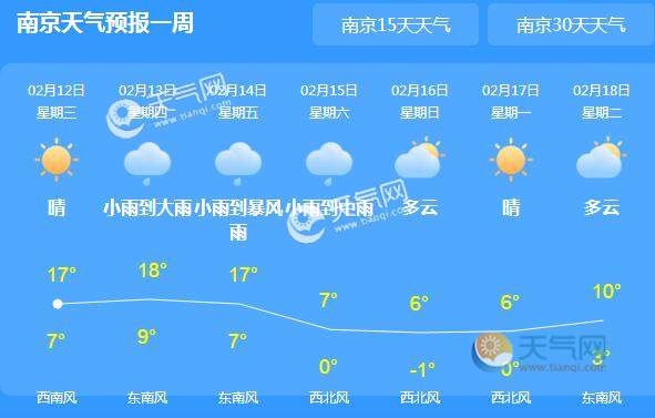 今晨江苏发布大雾橙色预警 未来三天强降雨来袭