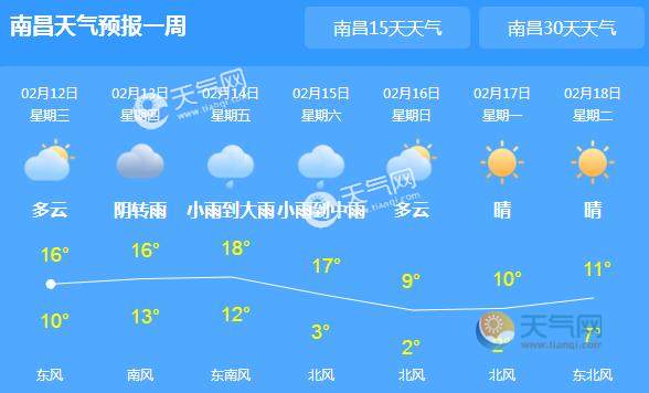 强冷空气来袭江西降温又降雨 多地气温仅有10℃出头