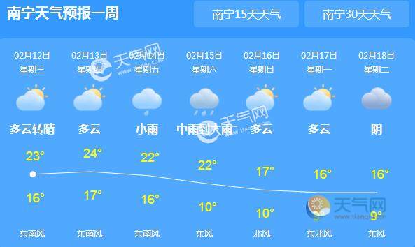 本周广西阴雨天气为主 多地气温普遍20℃以下
