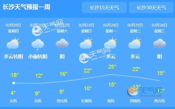湖南大部持续降雨天气 省会长沙气温回升至20℃
