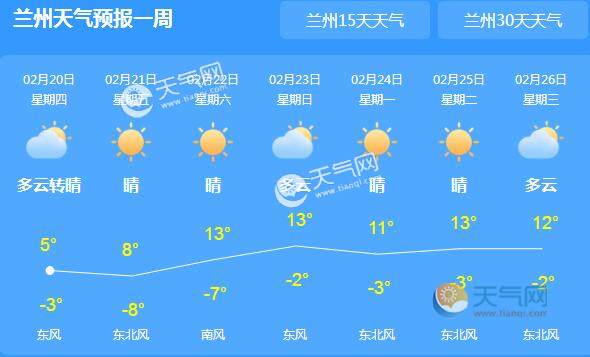 甘肃多地出现沙尘天气 局地最高气温仅13℃