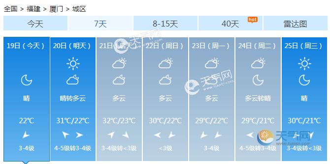 17号台风已开始影响福建沿海 11-13级阵风明后来袭