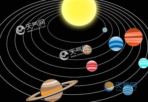2020火星合月天象上演 今日火星合月具体时间表