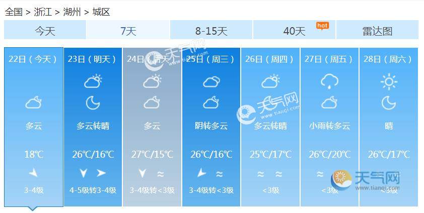 台风塔巴和冷空气联手 浙江多地发布台风预警