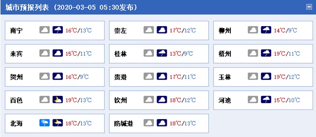 广西桂林贺州等局地今日仍有中雨 气温下降需添衣