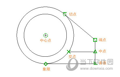 AutoCAD2020打开对象捕捉
