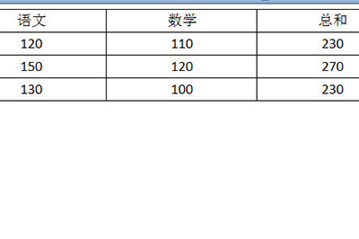 填充求和