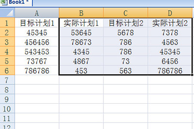 实现了隔列复制
