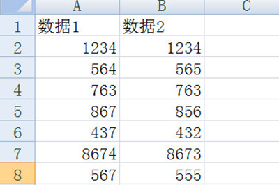 拿下面的这张数字表格作为例子