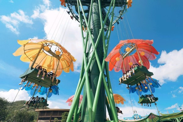 珠海长隆海洋王国门票价格是多少