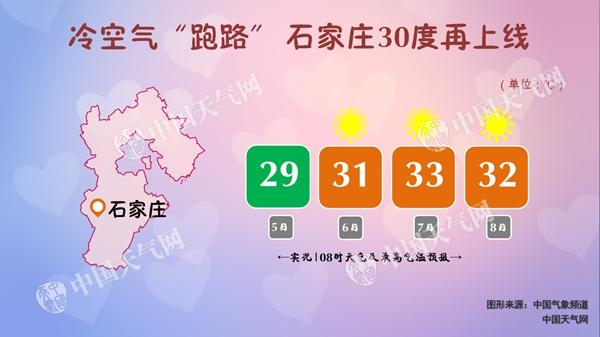 河北晨雾频现多个高速站口关闭 今起三天以晴为主气温升
