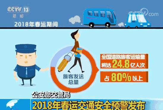 2018年春运即将拉开帷幕 公安部发布春运交通安全预警
