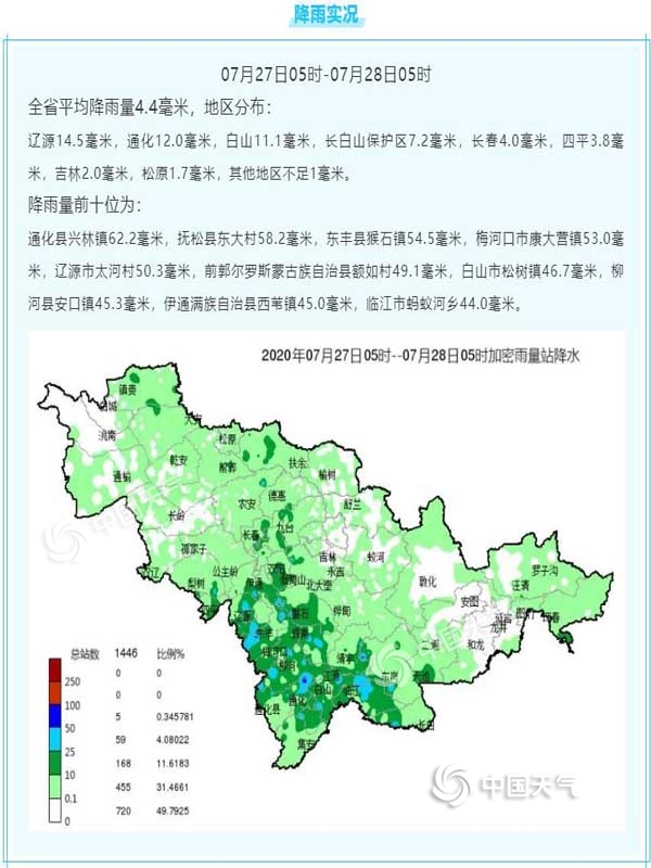 本周雨水频繁出没 警惕强对流天气