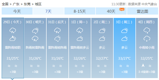 广东雷阵雨仍然持续 珠三角和粤西仍有暴雨和雷雨