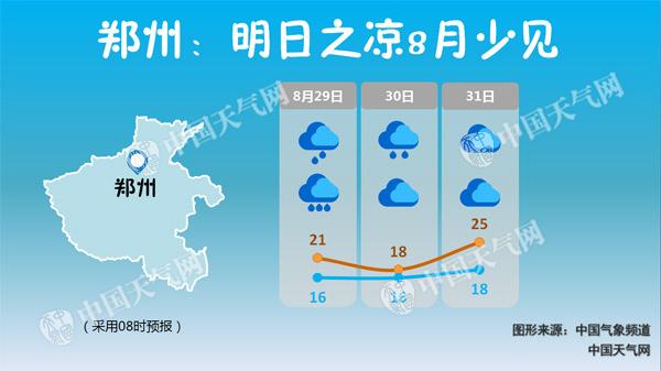 河南阴雨天气持续 郑州明天最高温仅18℃同期罕见
