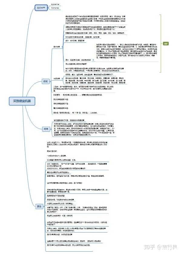哪个app买机票便宜点 买飞机票哪个app划算