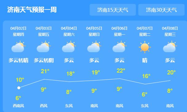 冷空气未结束鲁西北一带小雨 济南局地气温仅有13