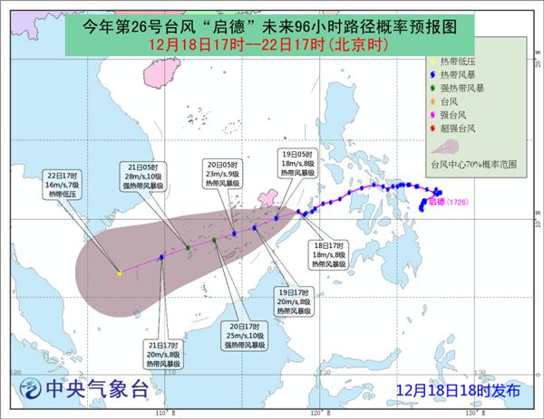 台风“启德”即将进入我国南海 最强或达强热带风暴级