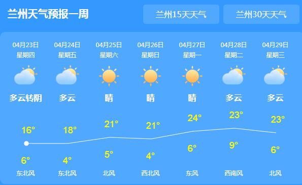 兰州发布霜冻蓝色预警 局地气温跌至16℃体感寒冷