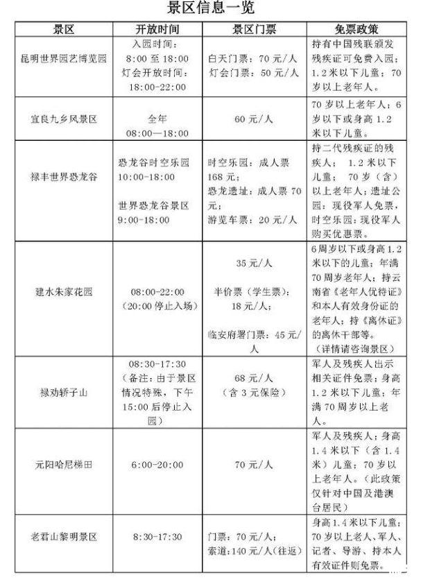 2019云南国庆有什么活动