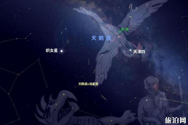 2019年八月流星雨具体时间+介绍 2019年八月流星雨具体时间+介绍