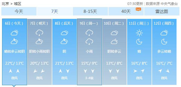 未来几天京城多雨气温降 返程需注意交通安全