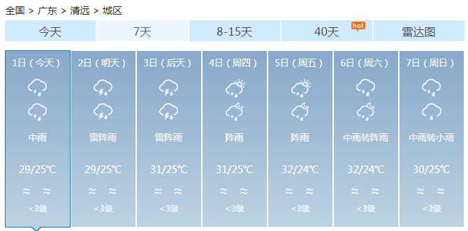 广东未来三天雨水霸屏 清远韶关等地大暴雨天天见